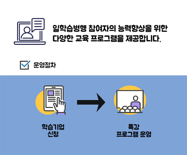 일학습병행 참여자의 능력향상을 위한 다양한 교육프로그램을 제공합니다.