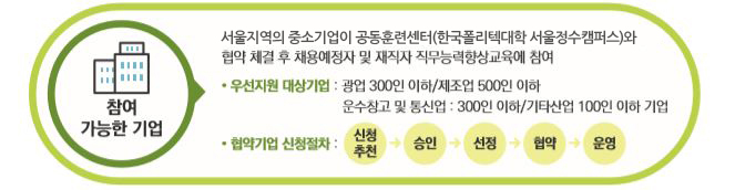 자격요건 - 자세한 내용은 하단 참조