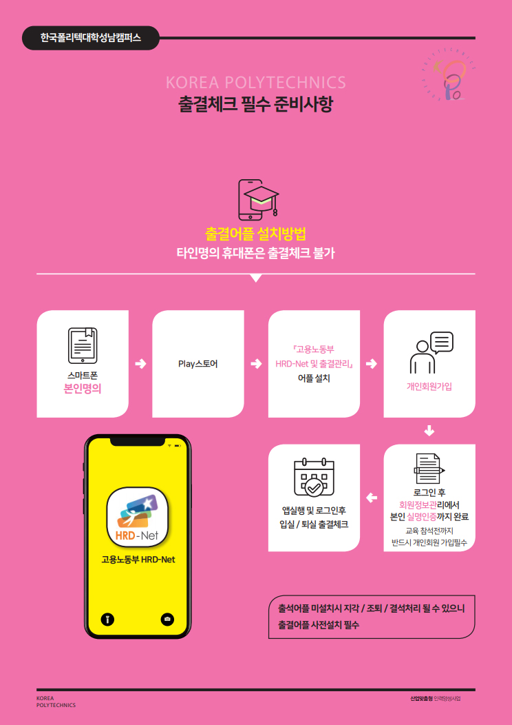 수강신청방법