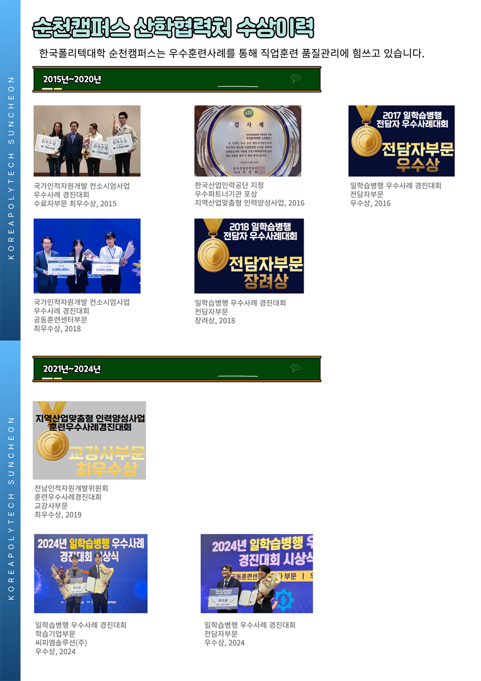 한국폴리텍대학 순천캠퍼스 산학협력단 수상이력
